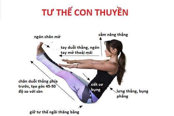 Goi y nhung bai tap yoga giam can giup eo thon, dang dep-Hinh-3