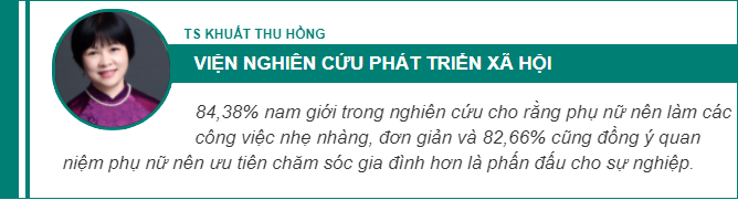 Chong that nghiep, o nha vo nuoi co xau ho khong?