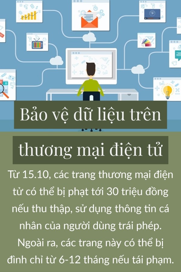 Google cho huyt sao tim nhac, bao ve du lieu tren thuong mai dien tu-Hinh-3