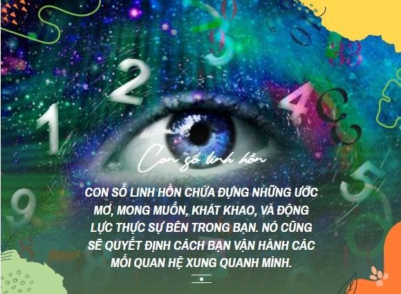 Than so hoc: Di tim con so linh hon de kham pha phan rieng tu-Hinh-3