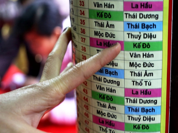 So troi dinh, Quy Mao 2023 3 tuoi vuong Thai Bach sach bach cua nha-Hinh-2