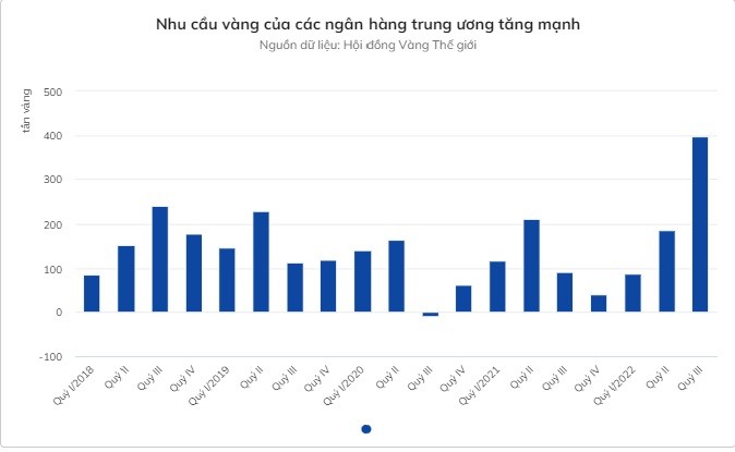 Nhung khach hang bi an vua gom hang tram tan vang-Hinh-2