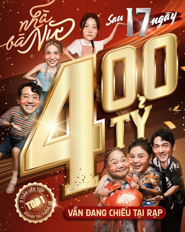 Tran Thanh huong bao nhieu tu doanh thu 400 ty phim Nha ba Nu?