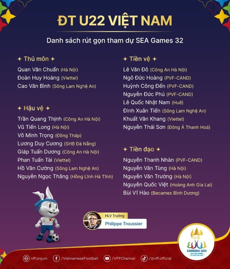 U22 Viet Nam chot danh sach SEA Games 32, loai 7 cau thu-Hinh-2