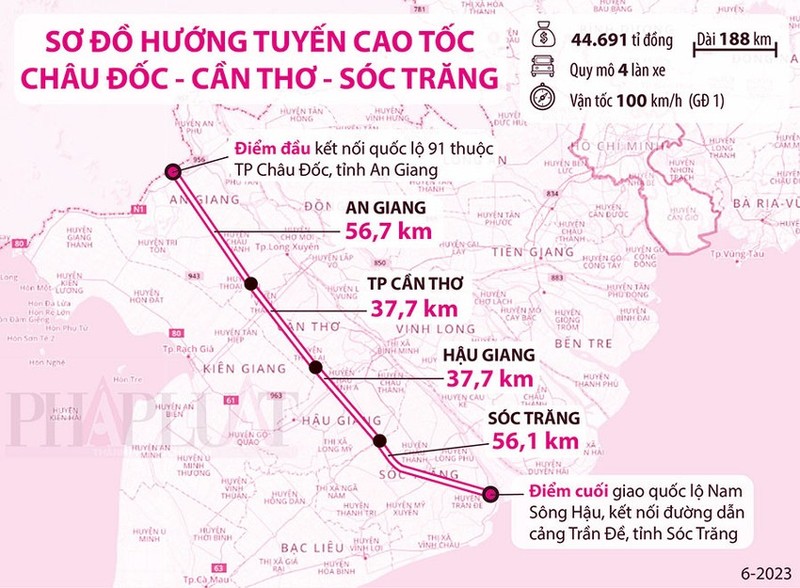 Gap rut chuan bi khoi cong cao toc Chau Doc - Can Tho - Soc Trang