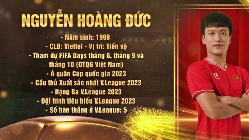 Nguyễn Hoàng Đức giành QBV Việt Nam 2023. Đây là lần thứ 2 trong sự nghiệp tiền vệ sinh năm 1998 có được danh hiệu cao quý này. Trước đó, năm 2021 Hoàng Đức cũng giành được QBV.