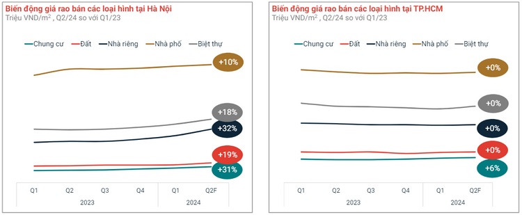 Giai ma suc hut cua phan khu Tinh Hoa trong long sieu pham