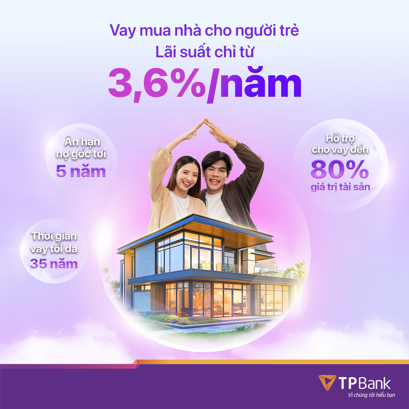 TPBank mang tin vui den cho nhung nguoi tre mong muon so huu nha-Hinh-2