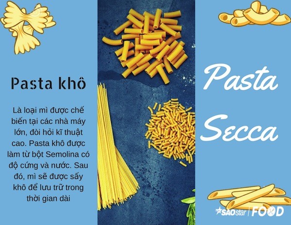 Mon Pasta cua nuoc Y co gi ma phai ca ngoi den the?-Hinh-4