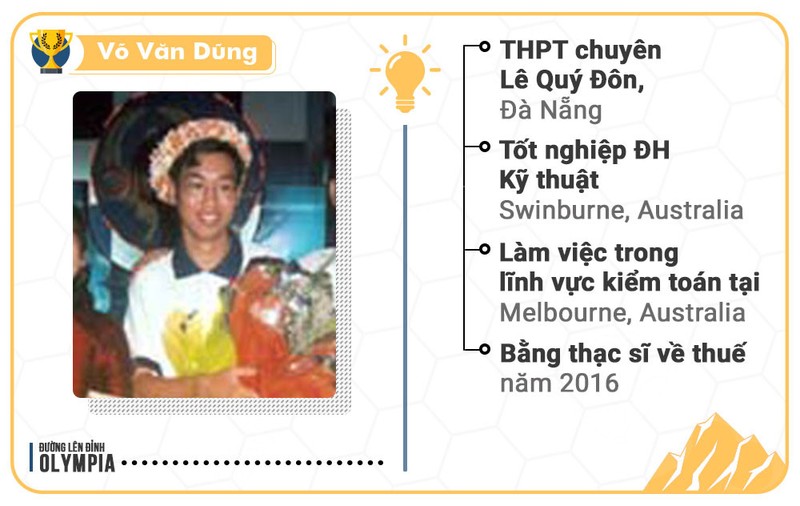 17 quan quan 'Duong len dinh Olympia' gio ra sao?-Hinh-4