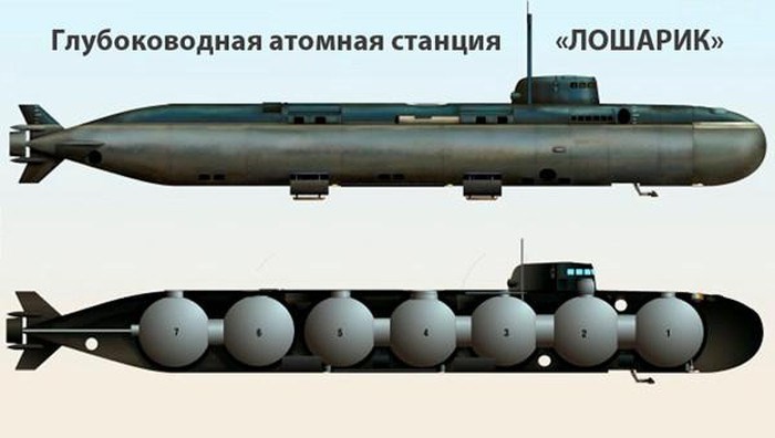 BS-64 Podmoskovye: Chuong trinh tau ngam toi mat cua Hai quan Nga-Hinh-2