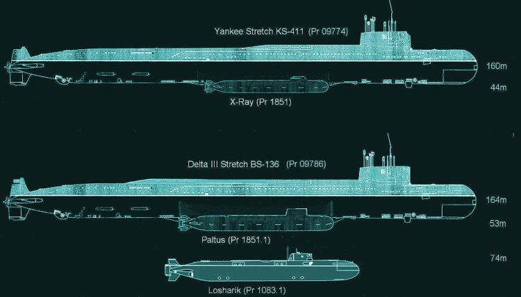 BS-64 Podmoskovye: Chuong trinh tau ngam toi mat cua Hai quan Nga-Hinh-3