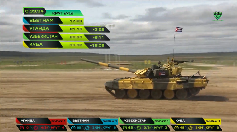 Chung ket Tank Biathlon 2019: DT Viet Nam xuat sac ve dich thu nhi-Hinh-23