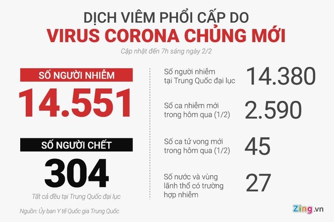 Phillipines cong bo ca tu vong vi virus corona dau tien ngoai TQ-Hinh-2