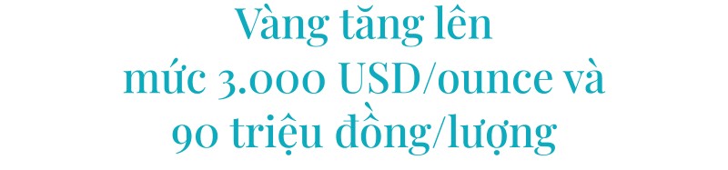 Vang tang giam theo “troi sut” USD-Hinh-2