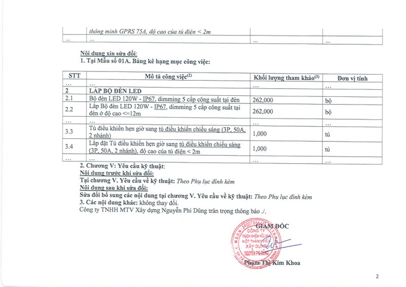 Tay Ninh: Nha thau kien nghi noi dung “nhan su khong chu chot”-Hinh-3