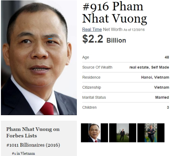 Ong Pham Nhat Vuong van la ty phu USD duy nhat cua Viet Nam
