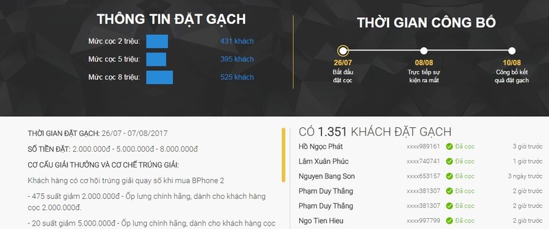 Sieu pham Bphone 2 “chay hang” trong ngay dau ra mat?-Hinh-2