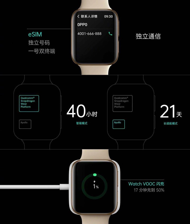 OPPO Watch trinh lang, giong Apple Watch, ho tro eSim, sac nhanh-Hinh-4