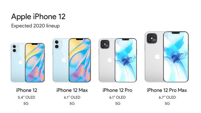 Thiet ke cuoi cung cua iPhone 12 xuat hien?-Hinh-4