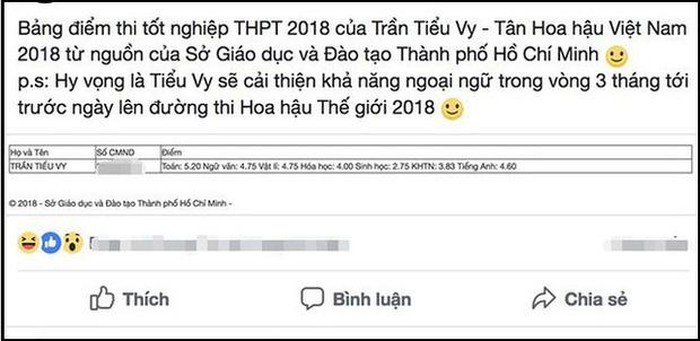 “Choang” voi diem thi dai hoc, tot nghiep cua Hoa hau Viet Nam-Hinh-5