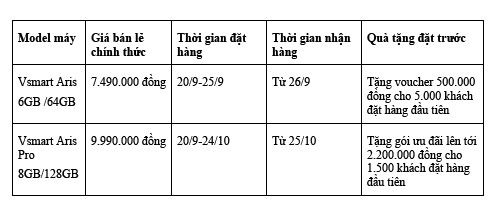 Smartphone “make in Vietnam” camera an dau tien chup anh net cang-Hinh-12