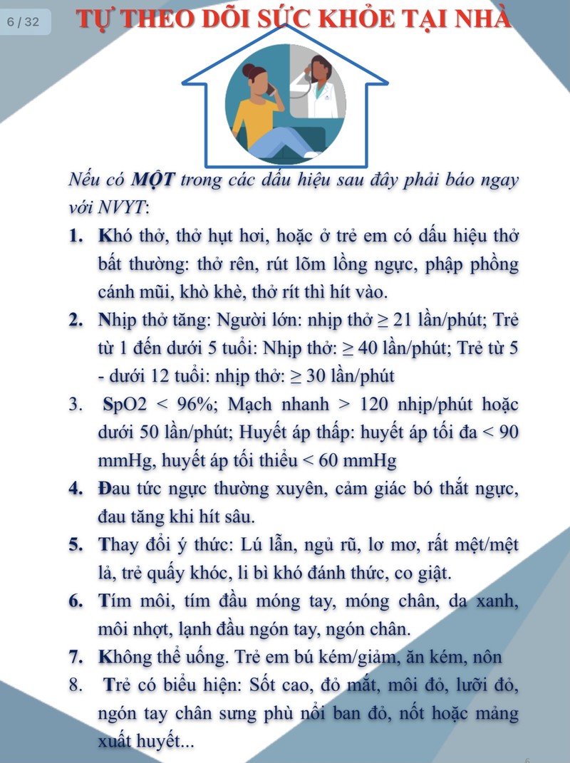 So Y te Ha Noi huong dan cach dung thuoc va bai tap cho F0 dieu tri tai nha-Hinh-2