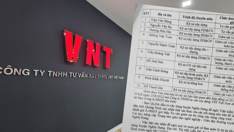 Bài 2: Sự thật về việc Công ty VNT Việt Nam gian lận đấu thầu tại Nam Định