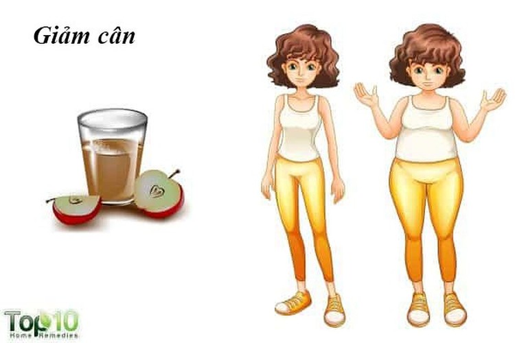 Lợi ích không ngờ của giấm táo với phụ nữ - Hình 3 Loi ich khong ngo cua giam tao voi phu nu-Hinh-3