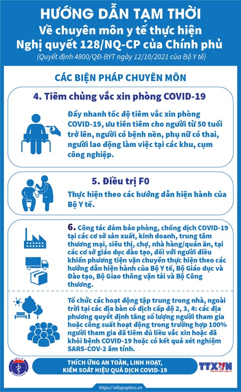 Huong dan moi nhat ve cach ly y te, xet nghiem COVID-19-Hinh-6