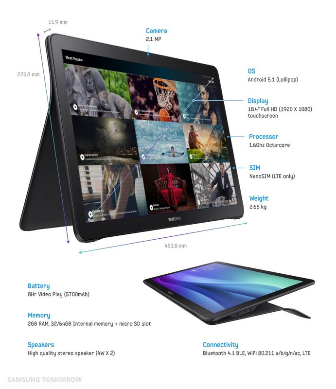 Ngam Samsung Galaxy View, tablet khong lo vua chinh thuc ra mat-Hinh-3