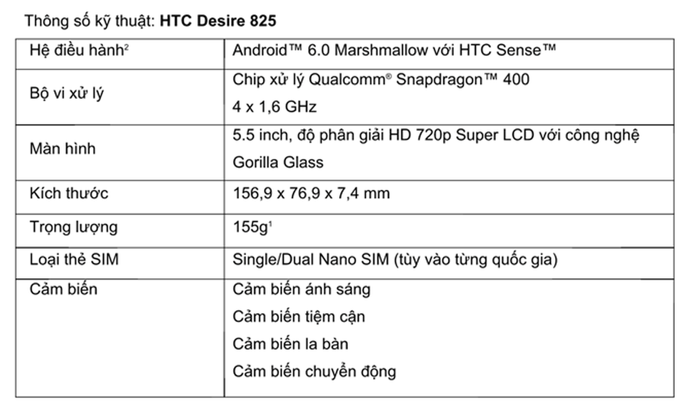 Ngam loat dien thoai HTC moi tung ra tai MWC 2016-Hinh-10