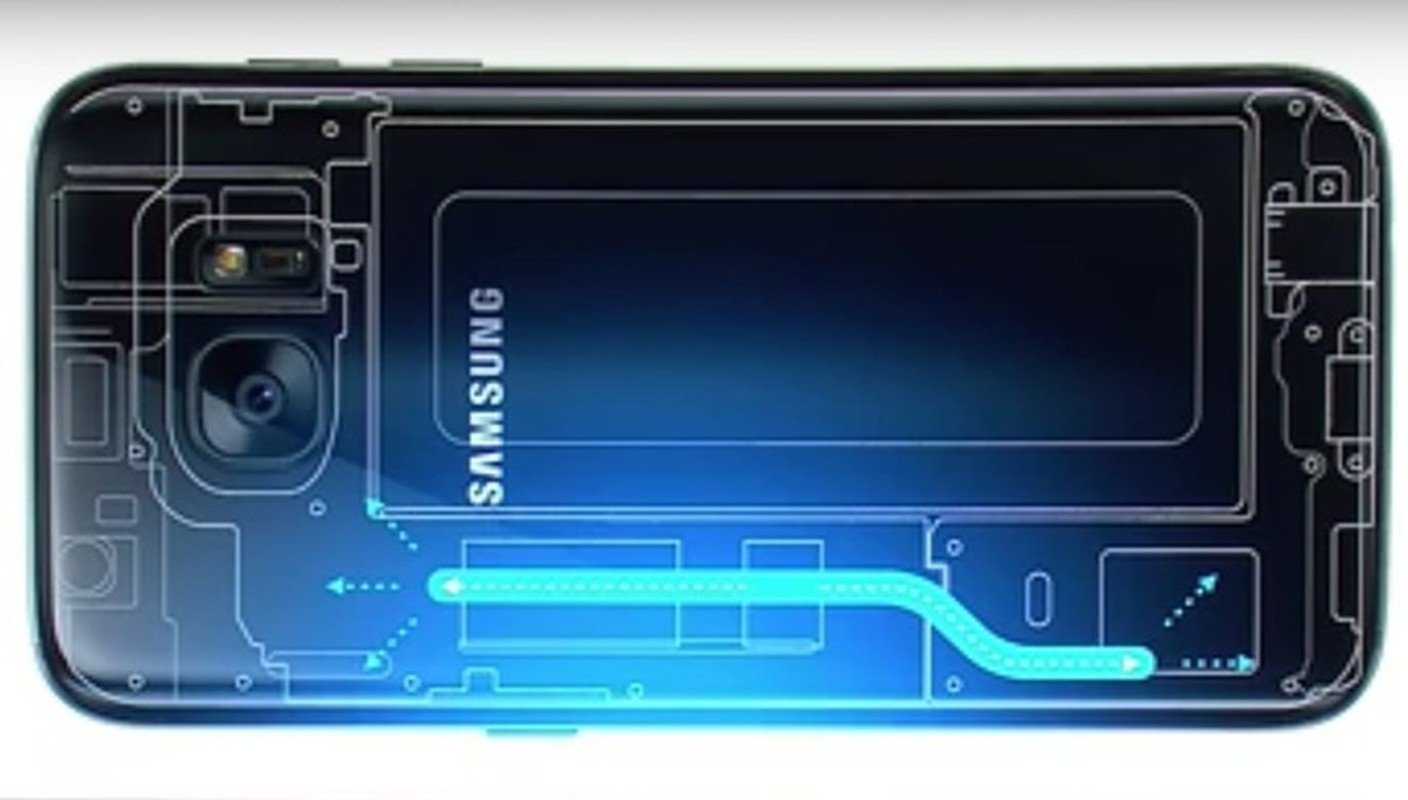 8 ly do dien thoai Samsung Galaxy S7 giat ngoi “dinh nhat MWC 2016”-Hinh-8