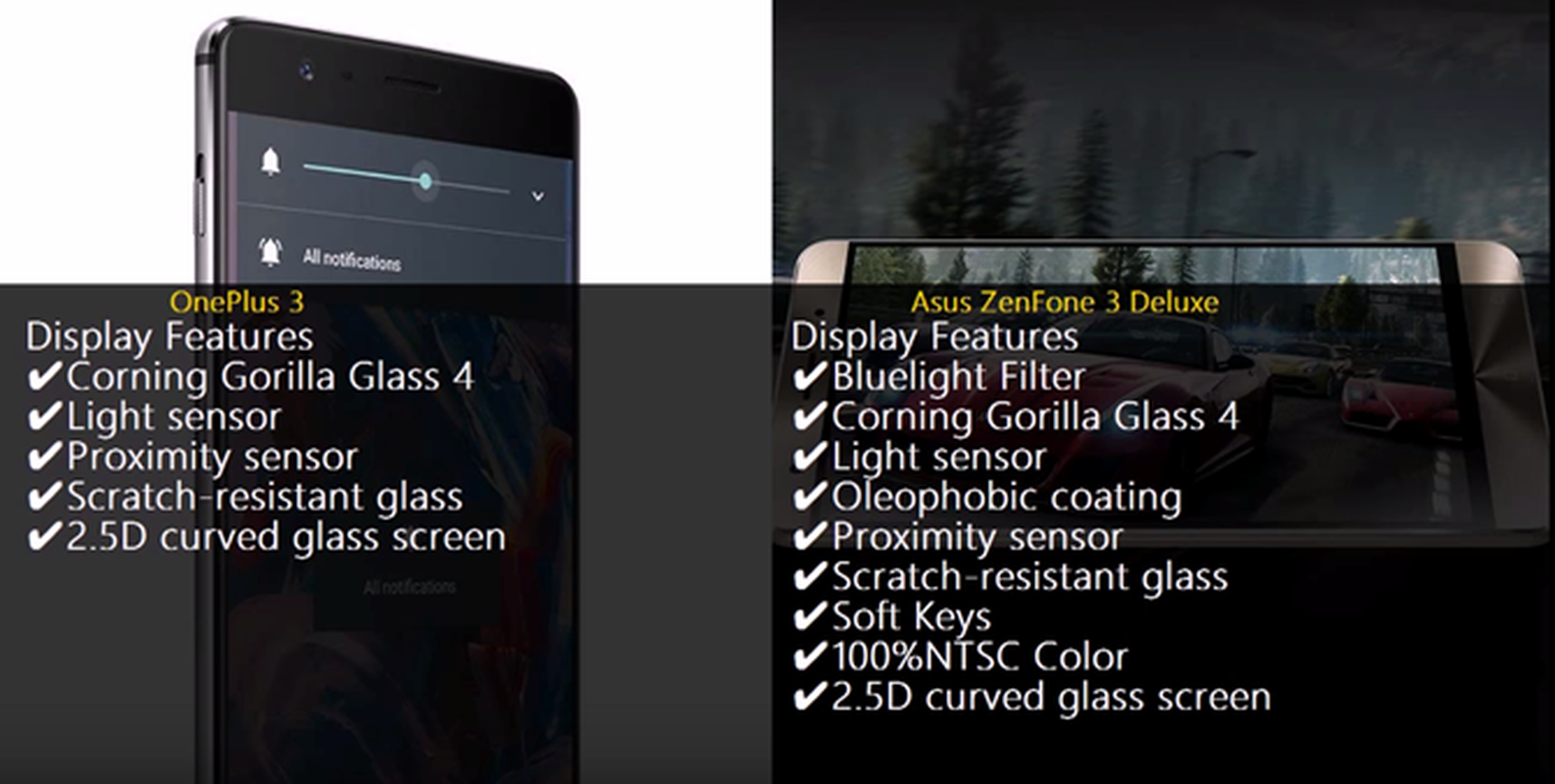 So cap doi smartphone 'quai vat': ZenFone 3 Deluxe va OnePlus 3-Hinh-5