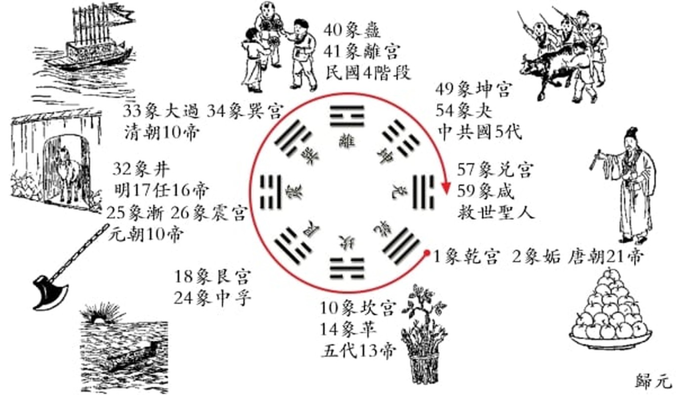 Giai ma cuon sach tien tri noi tieng nhat Trung Hoa co dai-Hinh-10