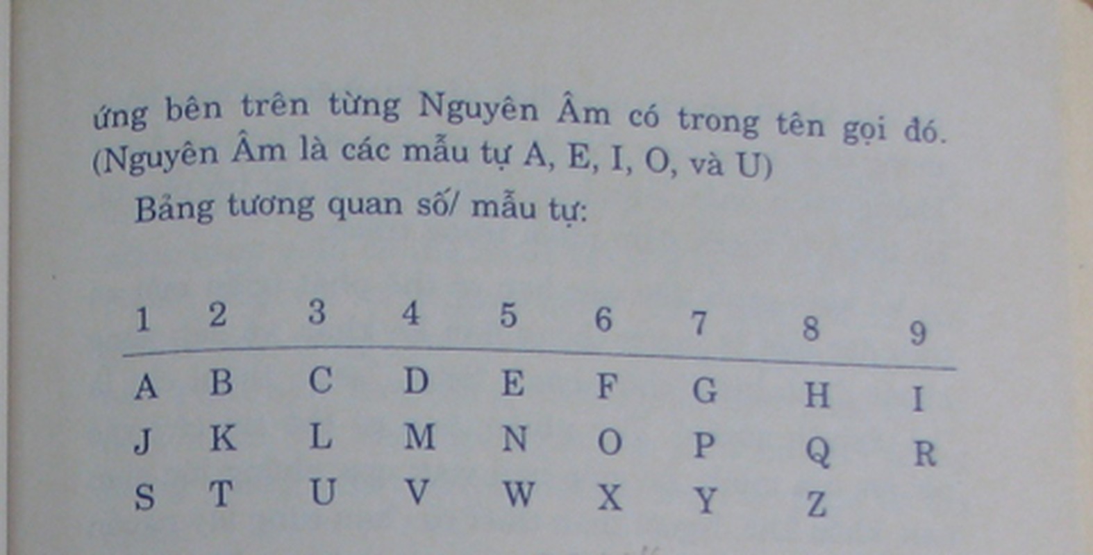 Doan giai tinh cach va so phan qua ten goi-Hinh-4