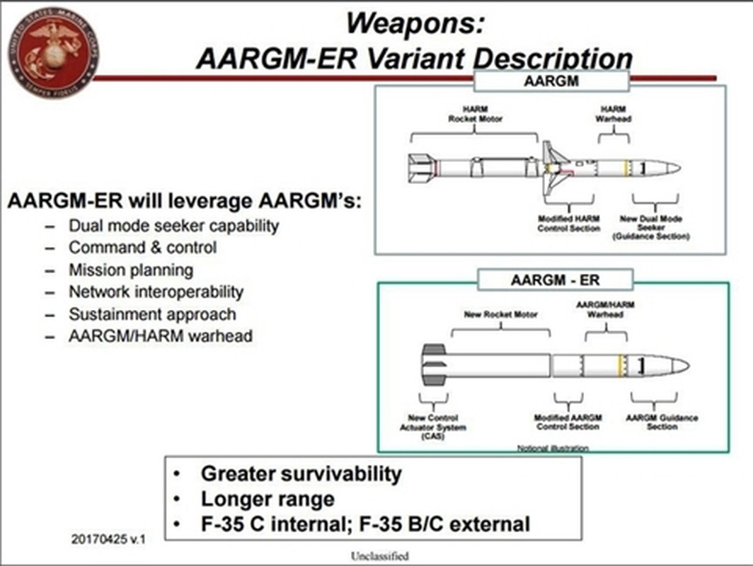 Ten lua AGM-88G trang bi cung F-35 My se la khac tinh cua phong khong S-500?-Hinh-5