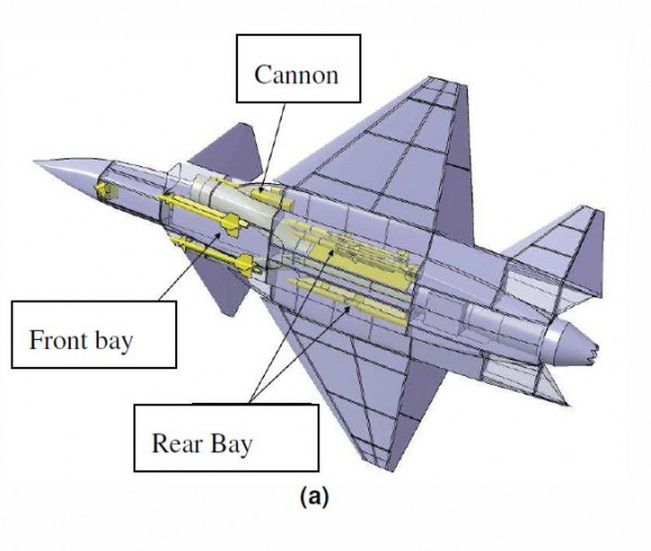 Vi sao du an may bay the he nam FS-2020 cua chau Au hoan toan that bai?-Hinh-3