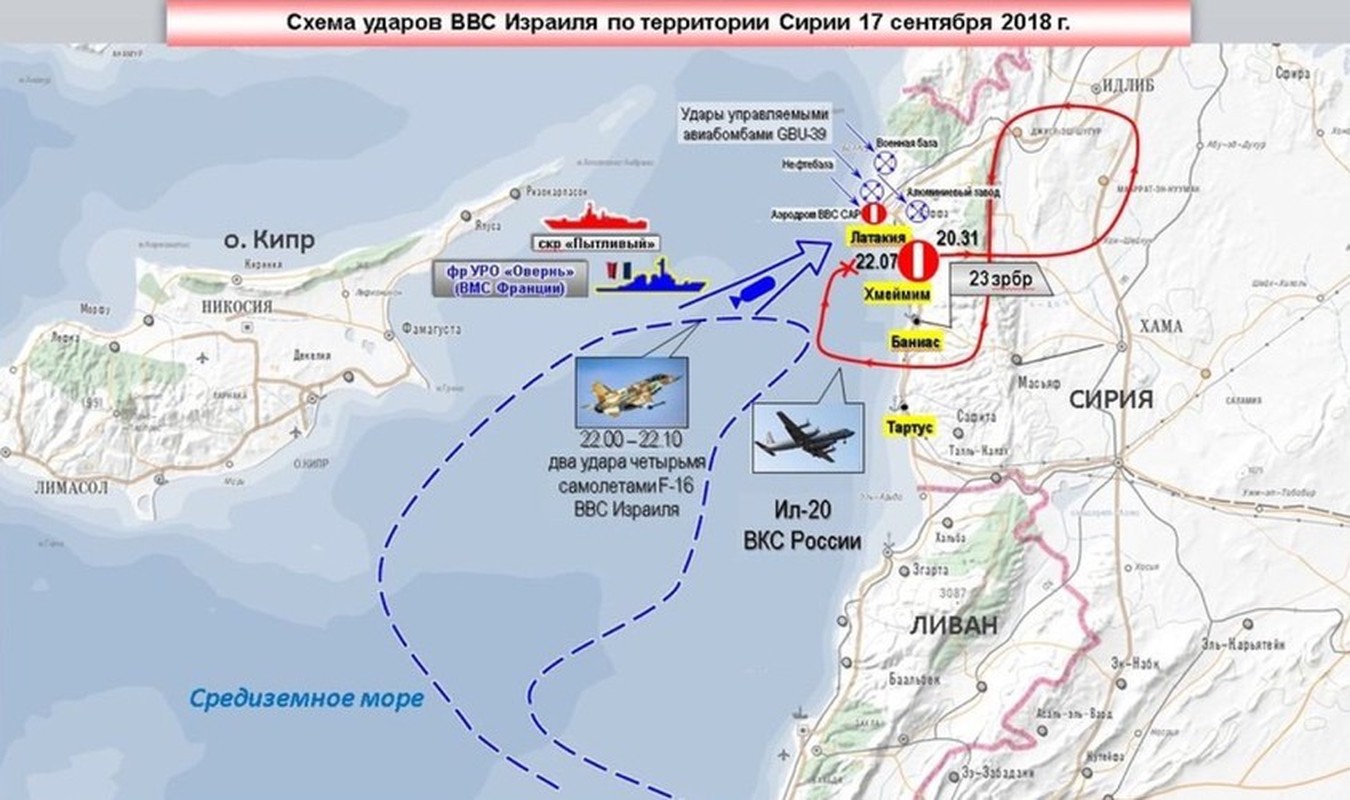 Lien tuc bi khong quan Israel gai bay, bai hoc dau don cho Syria - Nga-Hinh-3