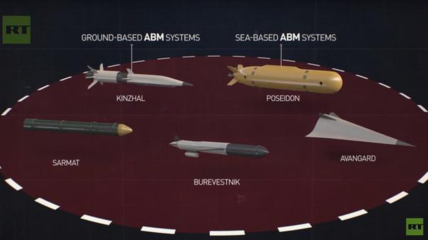 Tiet lo soc: Ngu loi hat nhan Poseidon cua Nga van dang nam tren giay-Hinh-2