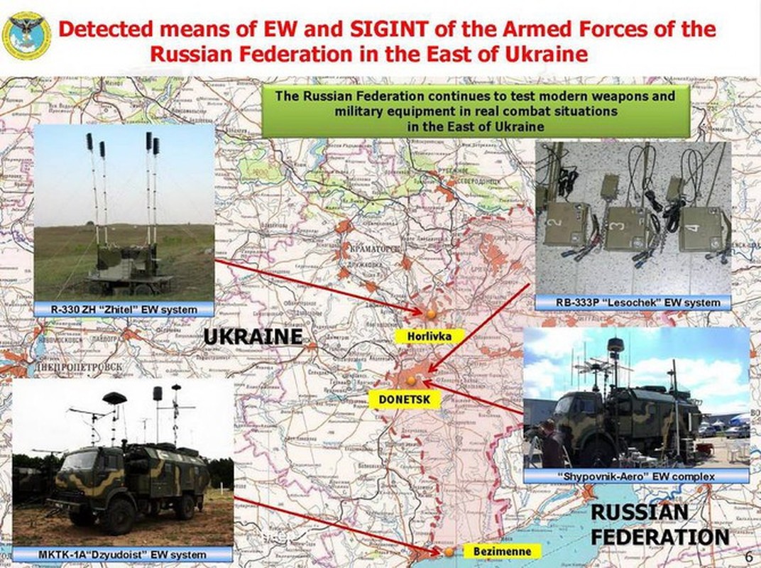 Ukraine ap che phong khong S-400 cua Nga bang vu khi bi mat?-Hinh-4
