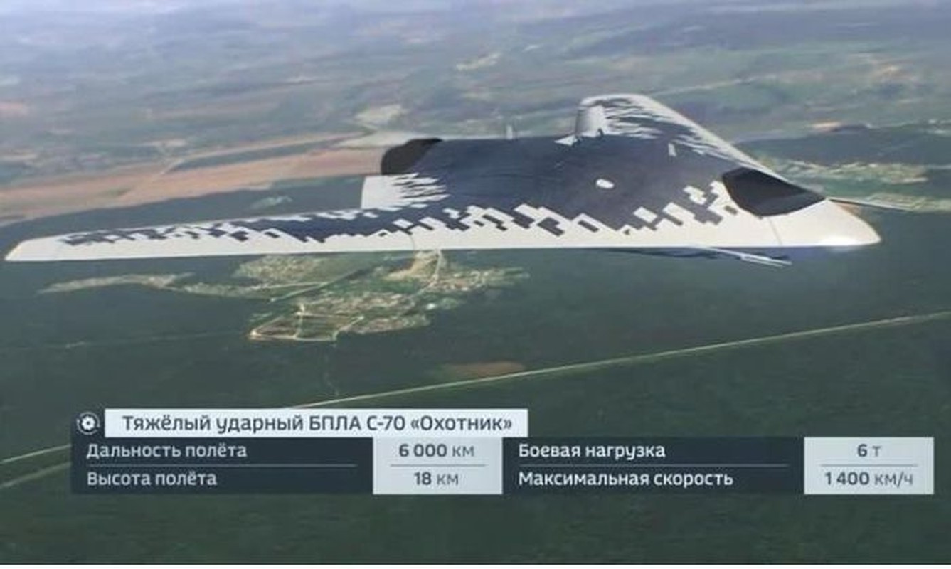 S-70 Okhotnik bi nghi ngo chuc nang danh chan, Nga 