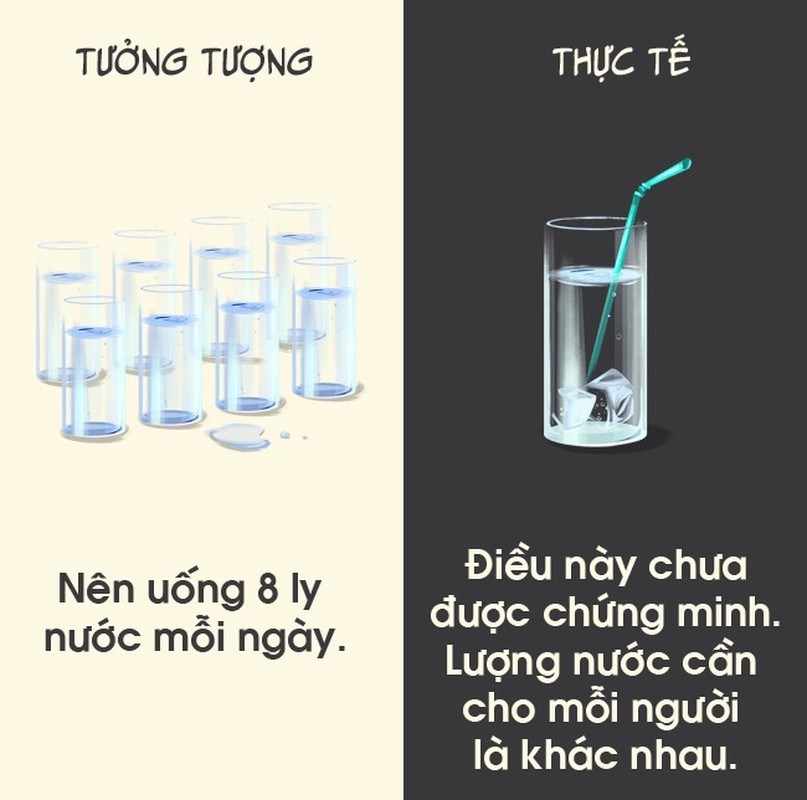 10 lam tuong chet nguoi ve cac loai do uong pho bien-Hinh-5