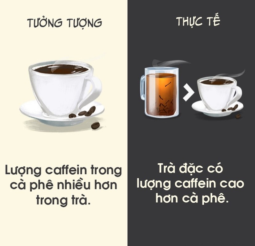 10 lam tuong chet nguoi ve cac loai do uong pho bien-Hinh-9