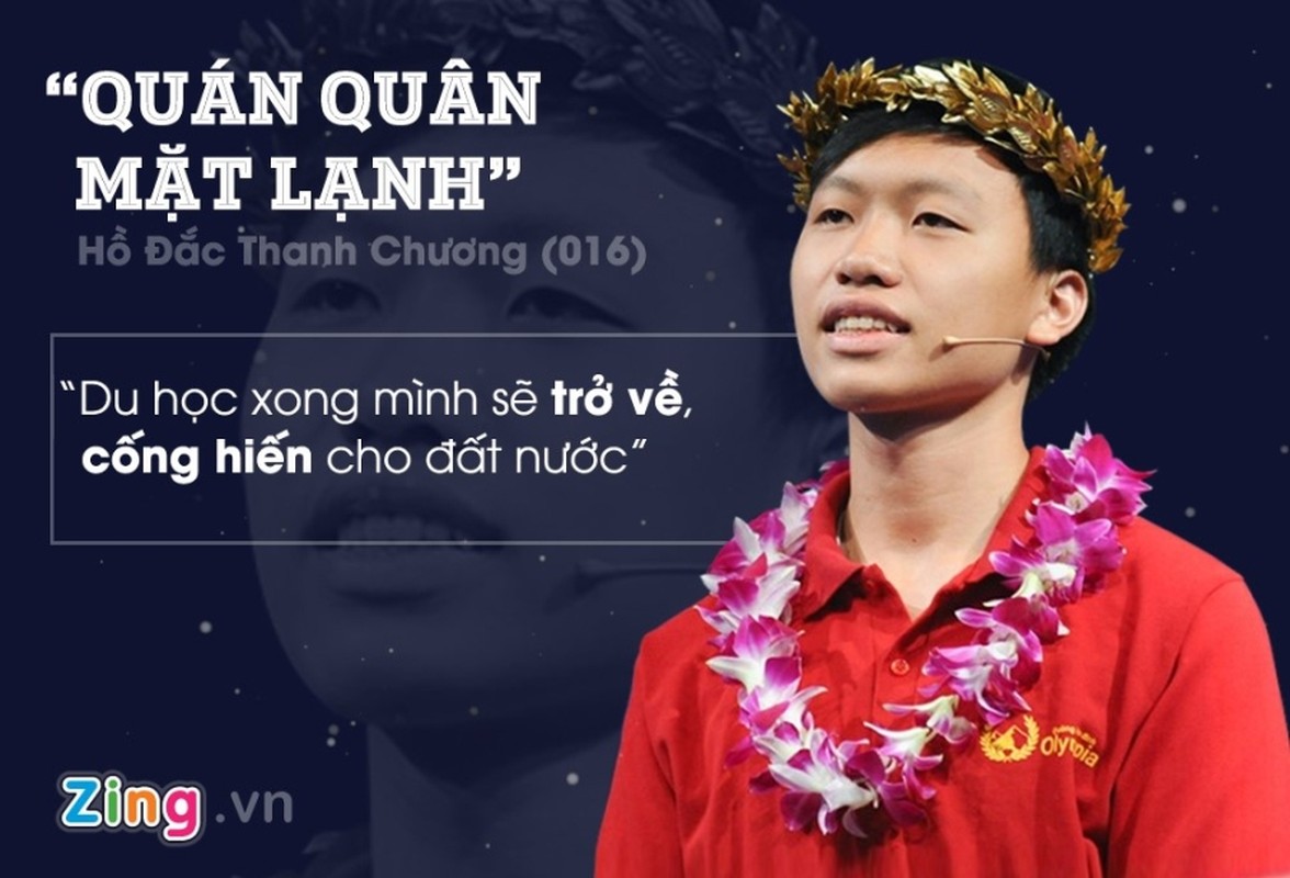 Biet danh cua nhung thi sinh noi nhat Duong len dinh Olympia-Hinh-2