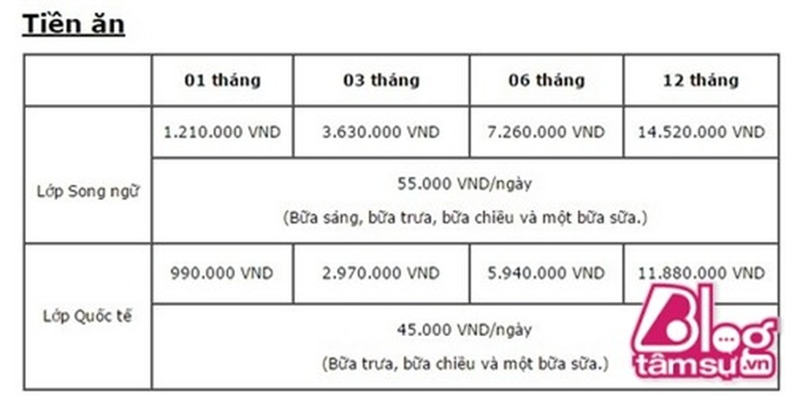 Bat ngo voi hoc phi cua con trai Tuan Hung-Hinh-5