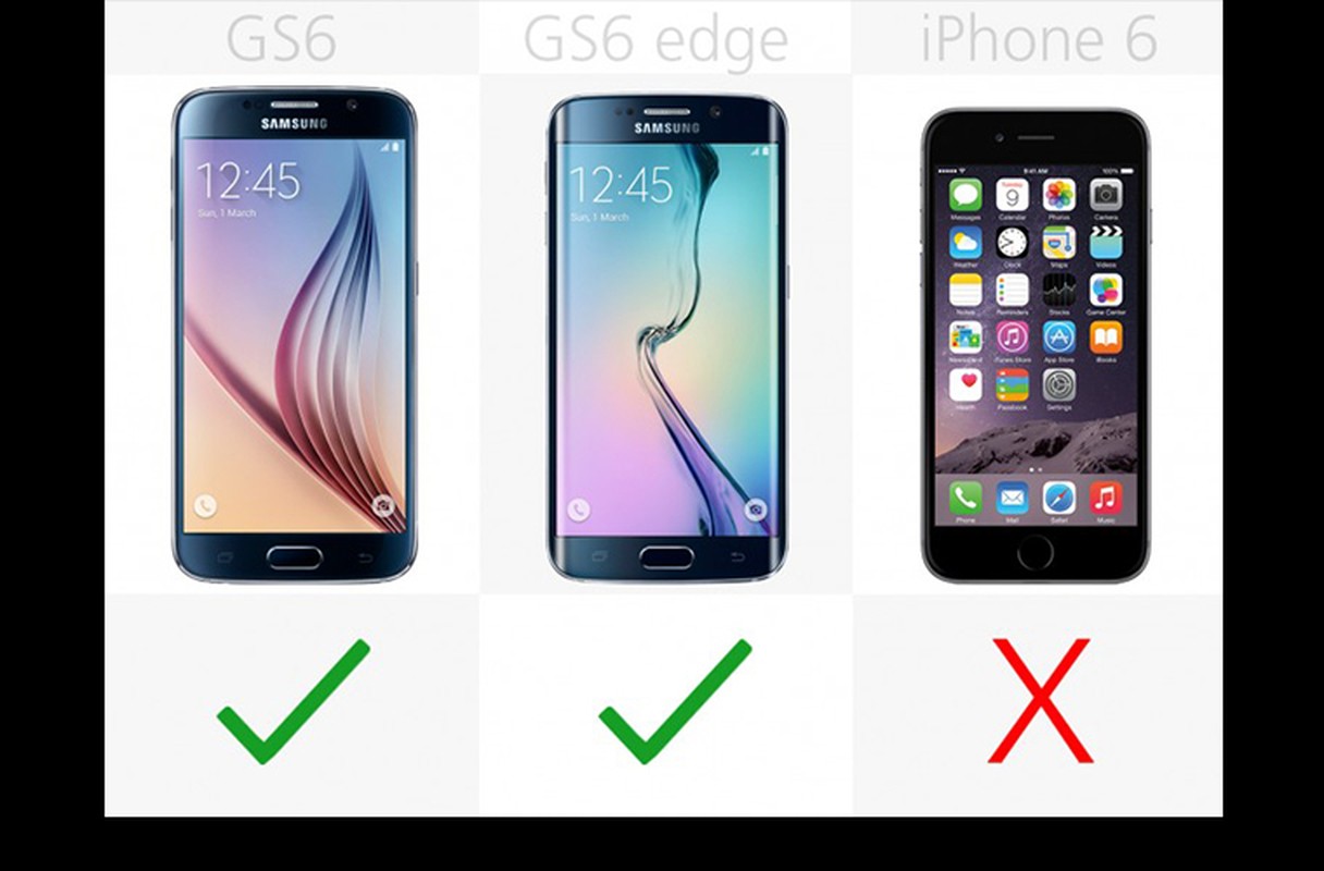 So sanh truc quan Galaxy S6 va S6 Edge voi iPhone 6-Hinh-13