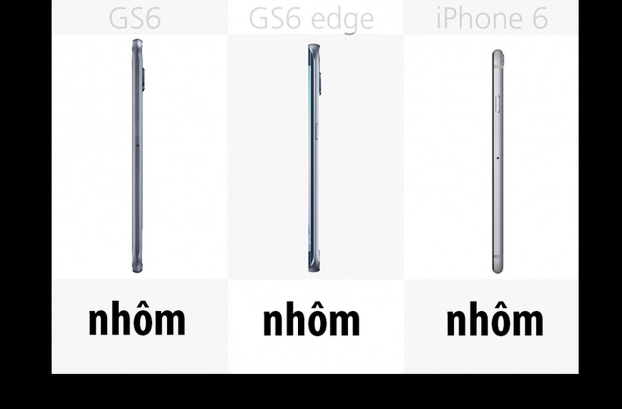 So sanh truc quan Galaxy S6 va S6 Edge voi iPhone 6-Hinh-4