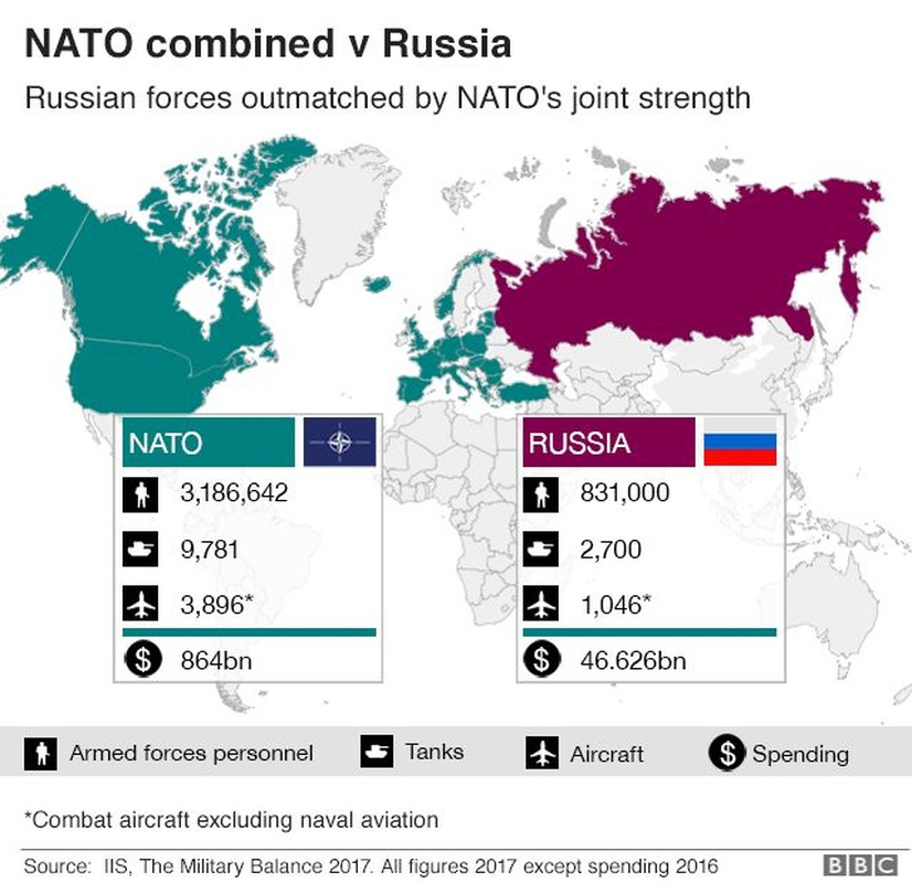 Dieu gi se xay ra neu NATO thiet lap vung cam bay o Ukraine?-Hinh-8