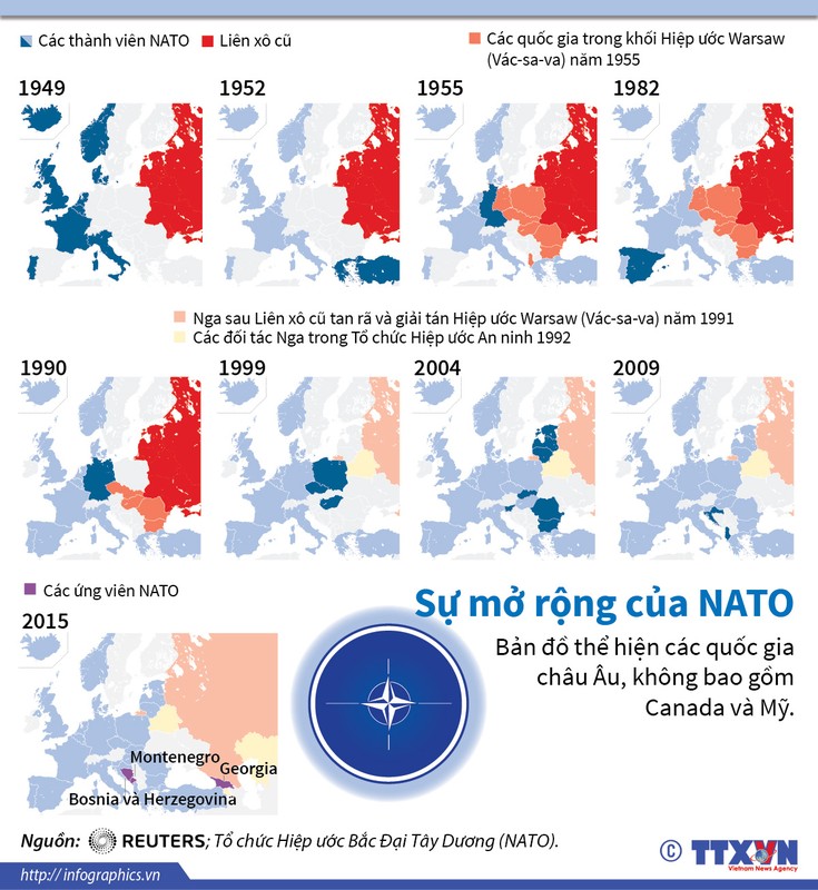 Nguon con cua xung dot Nga - Ukraine: Nhen nhom tu Dong Au?-Hinh-4